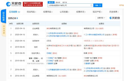 北京奇虎信息技術(shù)注冊資本大幅增至100萬，軟件開發(fā)業(yè)務(wù)迎來新篇章