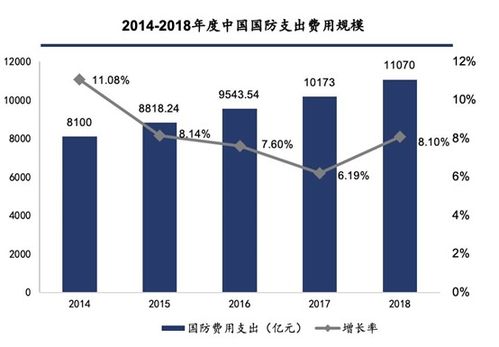 國(guó)內(nèi)水下機(jī)器人最全解讀 產(chǎn)業(yè)鏈畫(huà)像與代表性公司發(fā)展概況